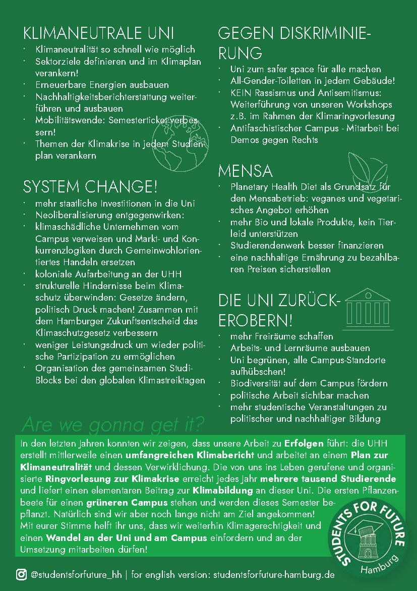 sff uhh listendarstellung 25 2