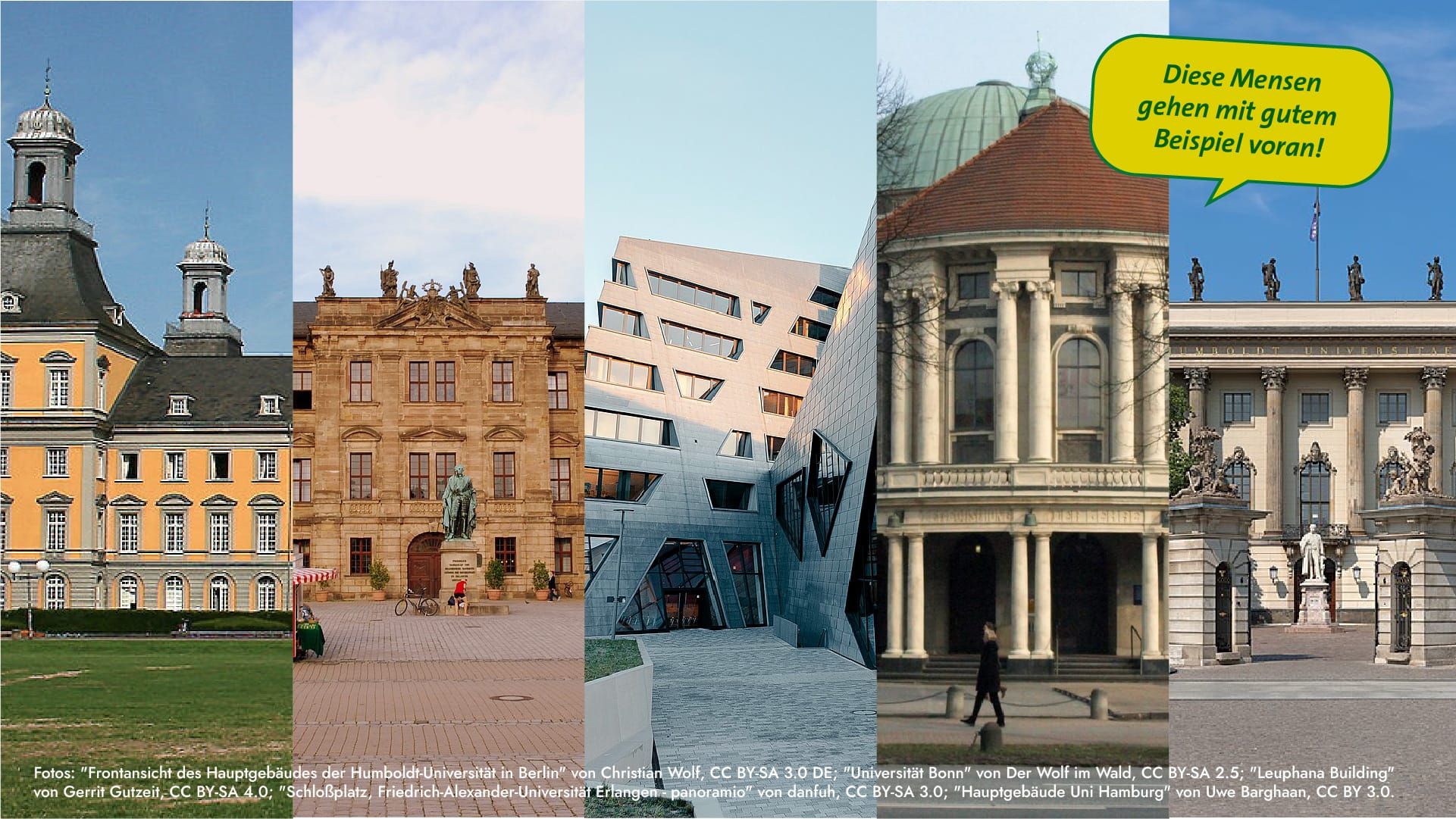 Fotos vom Campus der Universitäten Bonn, Erlangen, Leuphana, Hamburg und Berlin. Oben links eine gelbe Sprechblase mit dem Slogan "Diese Mensen gehen mit gutem Beispiel voran!